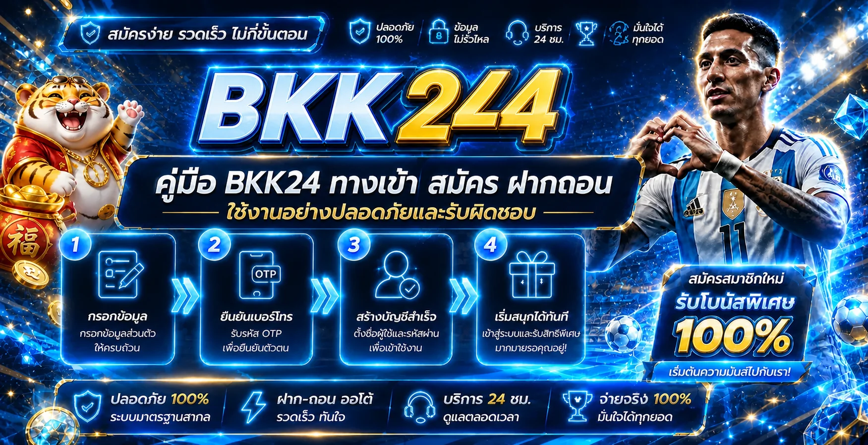 BKK24 คู่มือทางเข้า สมัคร ฝากถอน และเล่นปลอดภัย